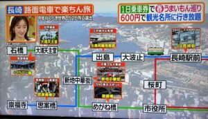 ヒルナンデスの放送画面